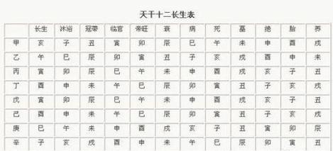 2020鼠年五月初五端午丑时出生宝宝五行喜用神解析