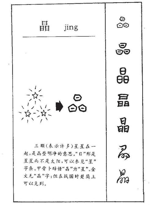 名字里带晶的是有什么含义