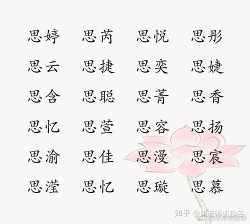 思字最佳组合 思字女孩最佳组合名字