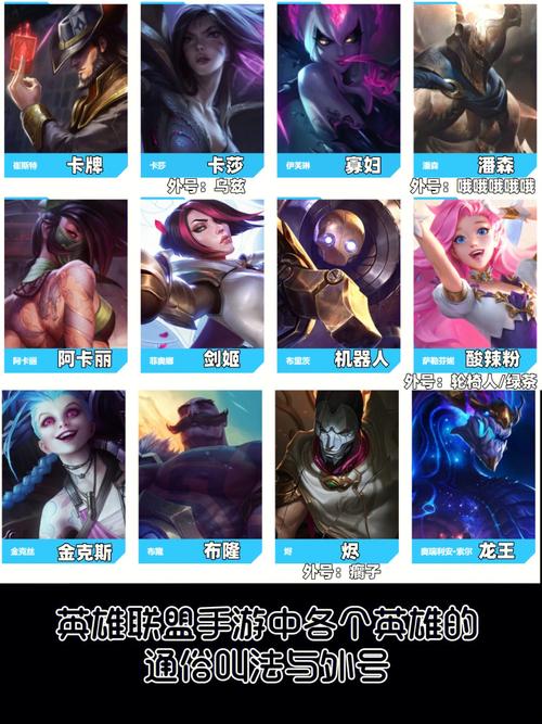 英雄联盟游戏名字大全