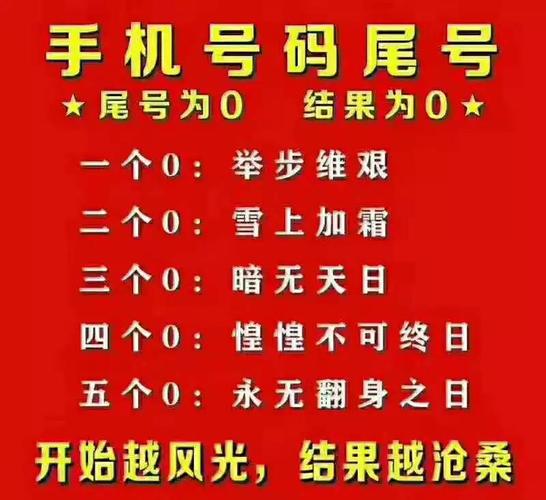 手机尾号0到9的意思