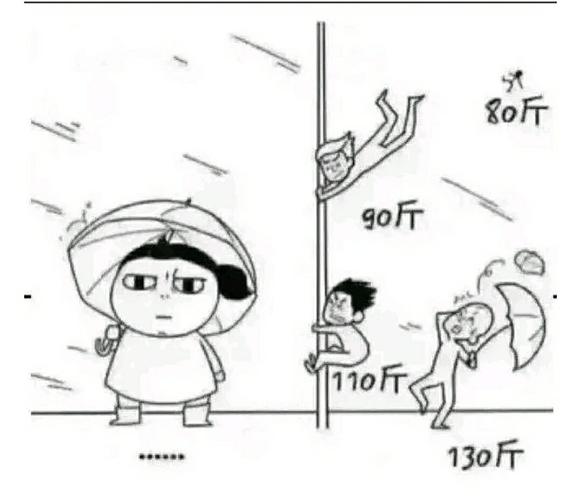 梦见刮台风是什么意思?