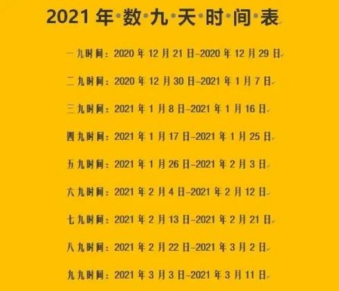 2021年的小年夜是哪一天