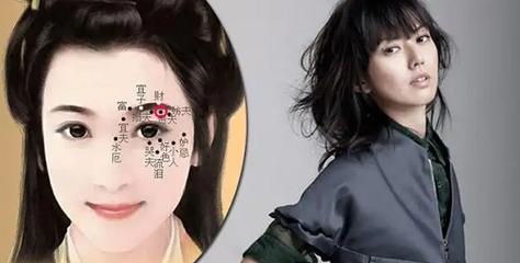 眼睛里有痣的女人命运如何