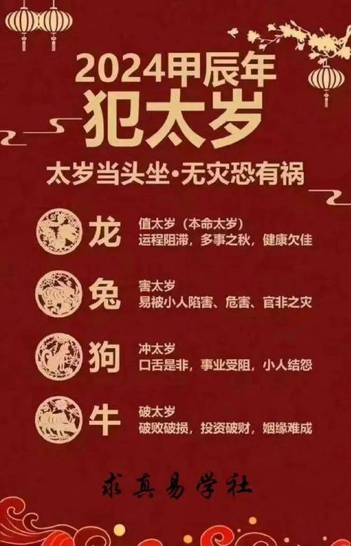 今年犯太岁的生肖是什么
