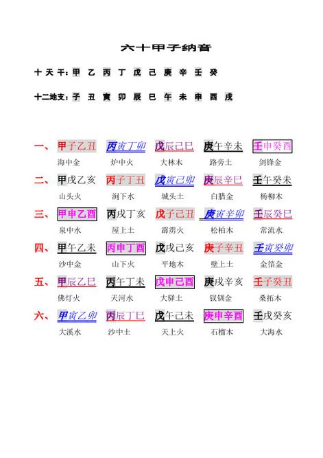 卯申暗合谁出轨