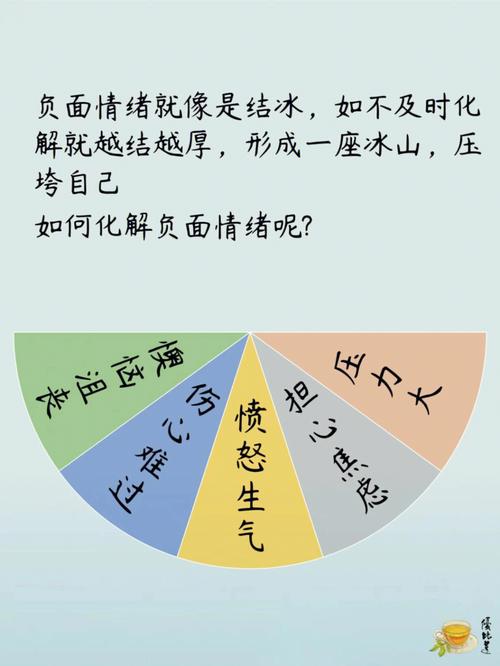 烦死了!属鼠的人如何释放负面情绪