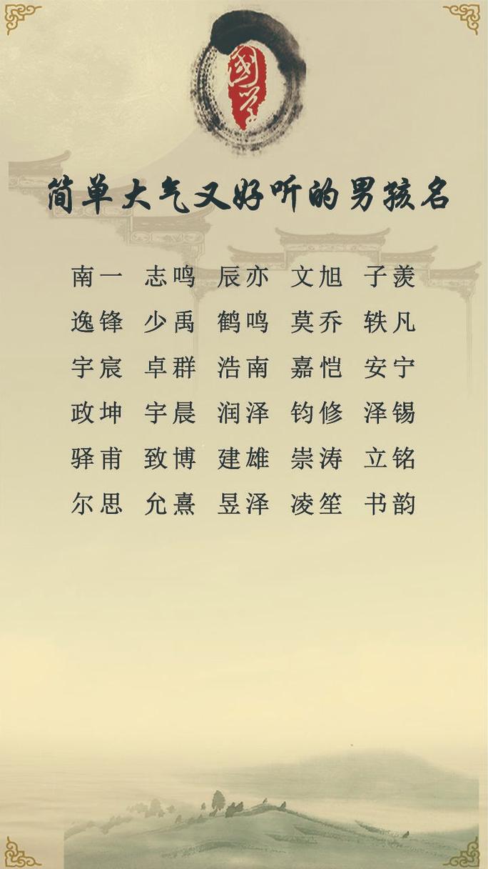 今年的男孩儿取什么名字好