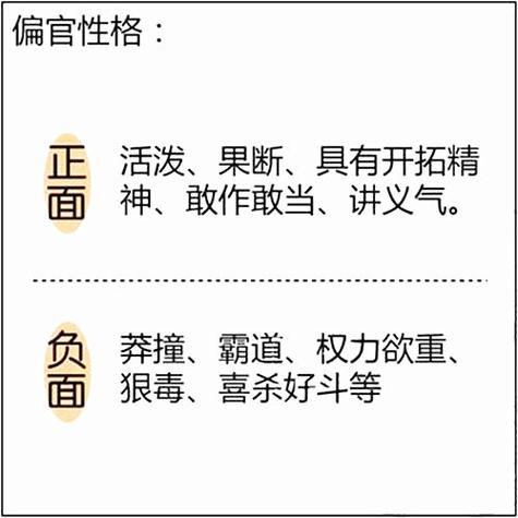 什么叫七杀偏官