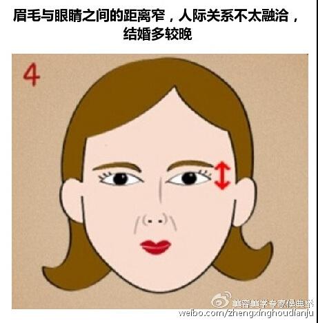 什么面相特征易成为“剩女”