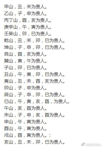 八字天德贵人是什么意思