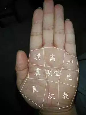 看你是否是有好命的体相