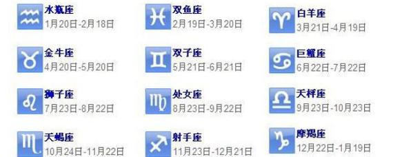 阳历10月28日什么星座