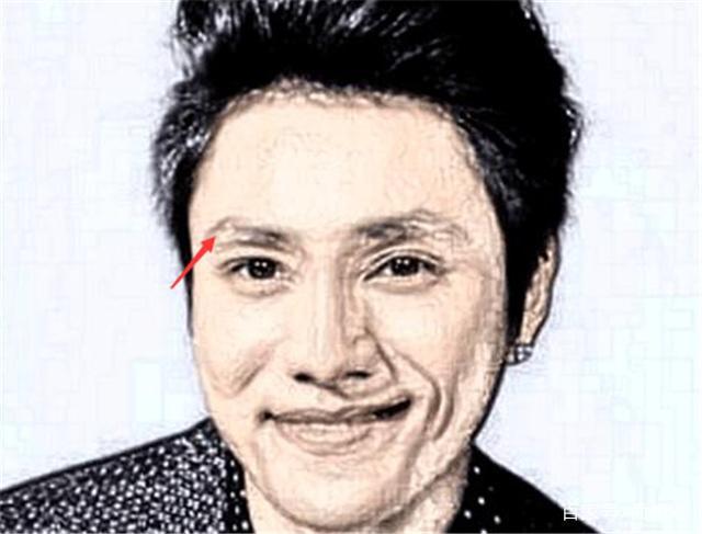 白手起家的男人面相有何特征