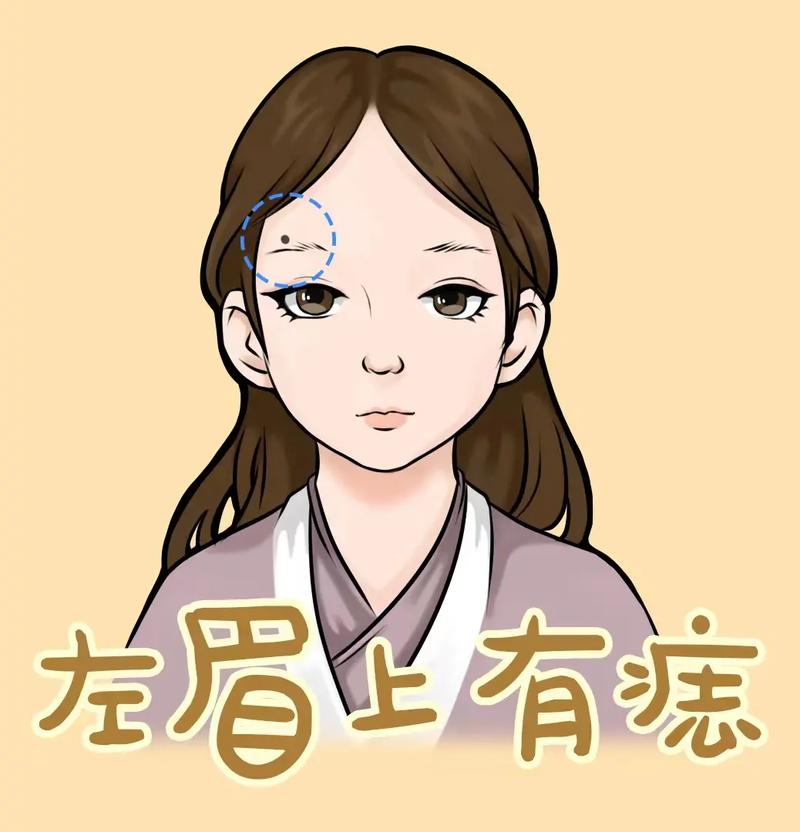 识人术:面相痣教你识人