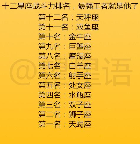 职场中战斗力最强的星座