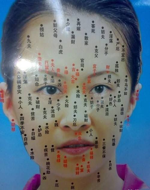 身上痣的位置与命运:女人身上哪些是幸运痣