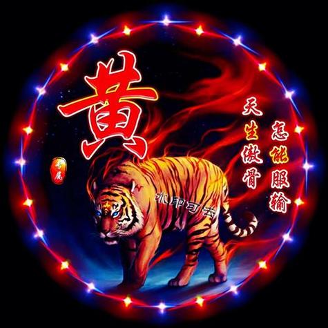 生肖虎用怎样的头像吉利