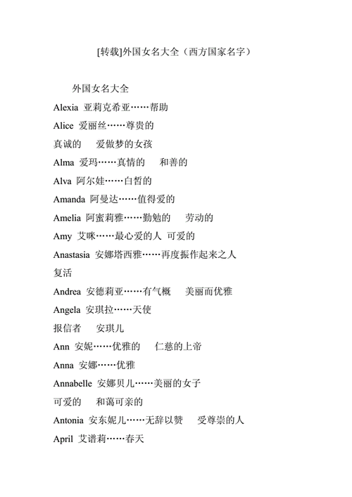 好听的欧洲名字大全