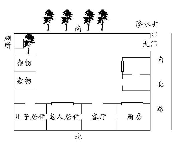 办公室地下有水井风水学