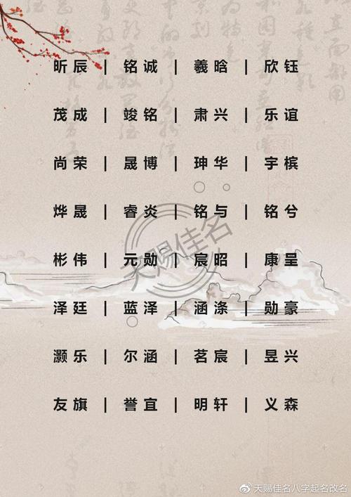 男孩免费八字取名字大全