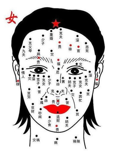 女生左脸有痣代表什么