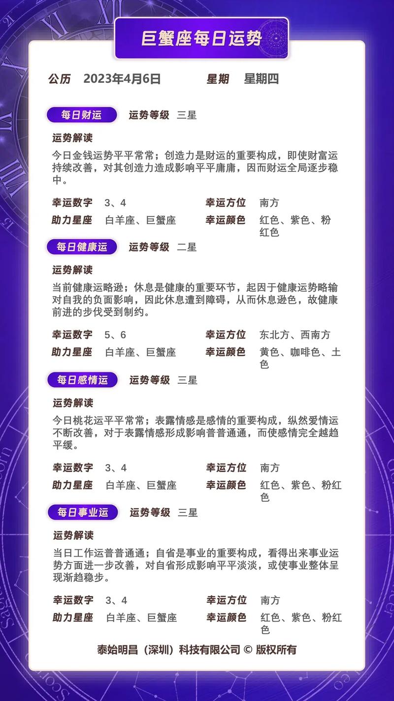 2023年什么星座好命