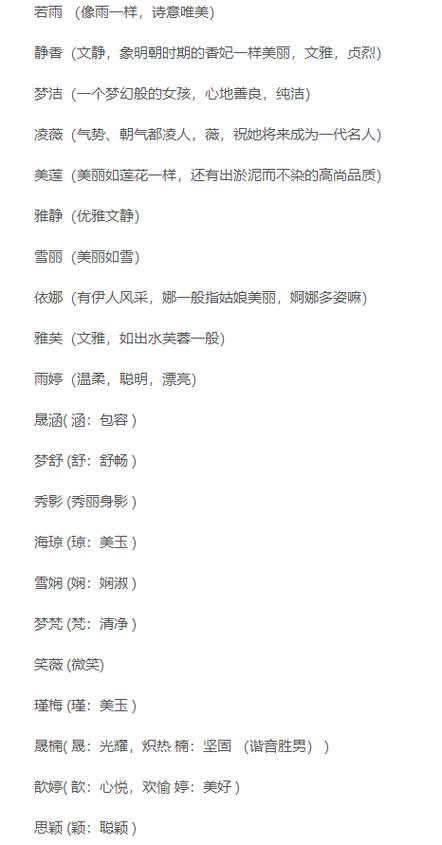 姓洛怎么取名字好听优雅有寓意