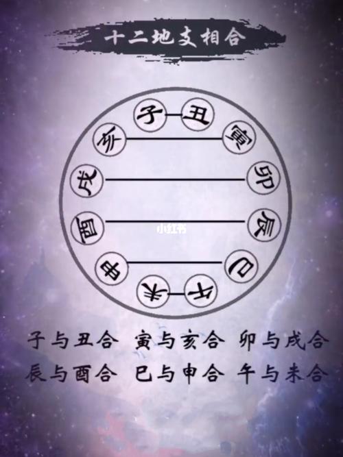 八字算命看人生婚姻富贵