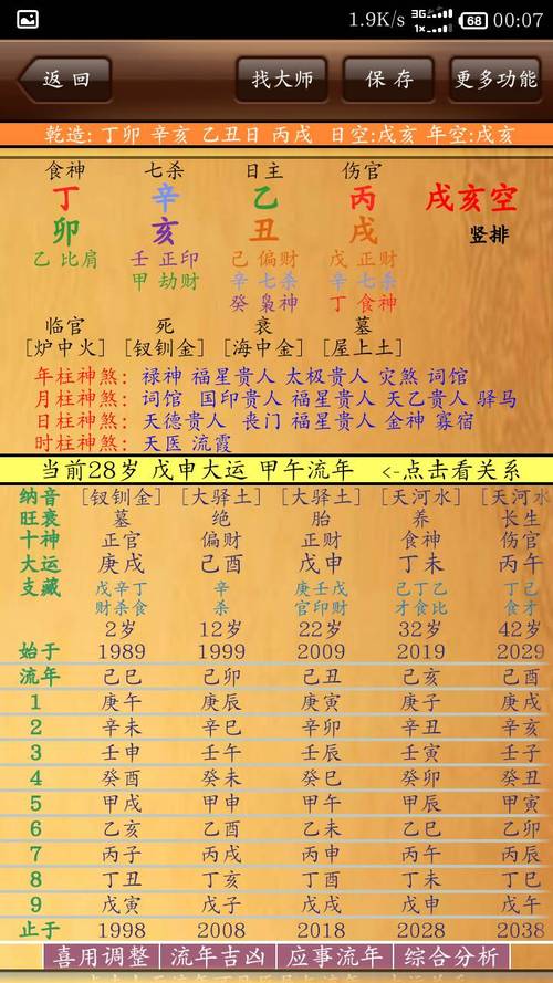 2020年阳历11月的新生儿生辰解析与五行八字取名