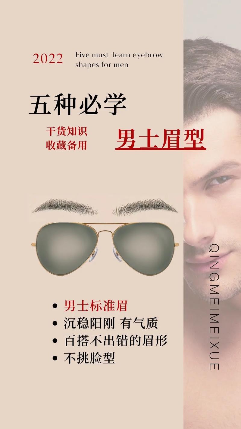 男人眉毛长好吗