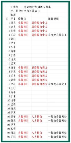 丁卯年是哪一年