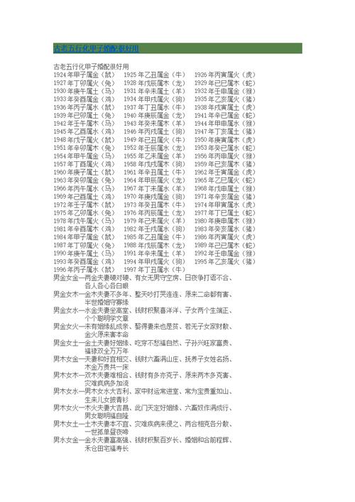 96年属鼠的属相婚配表