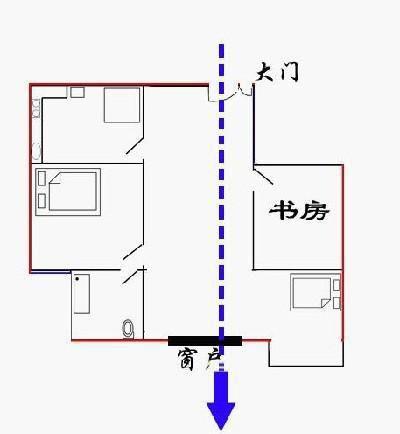 房子里邪气重怎么去除