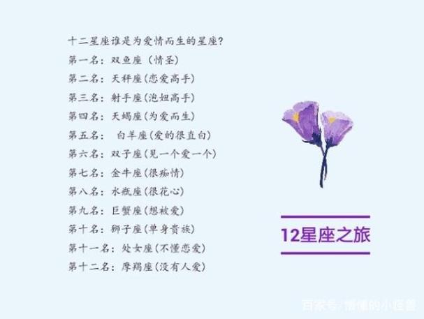 最喜欢白做多情的星座