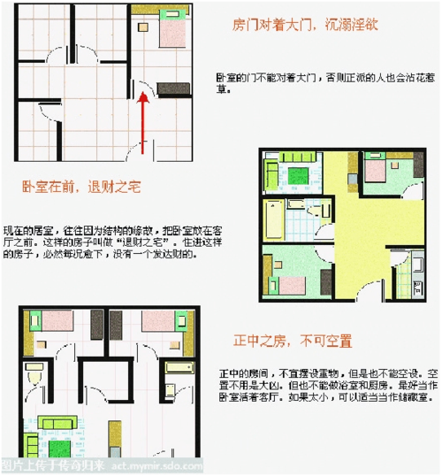 房屋风水有讲究