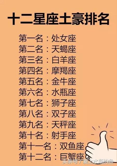 十二星座谁的家里最乱?