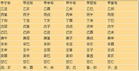 女人命带亡神煞最克什么人