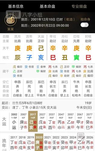 八字哪一柱看学历
