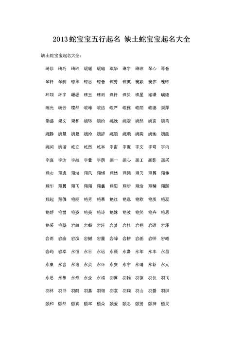 周易八字起名大全