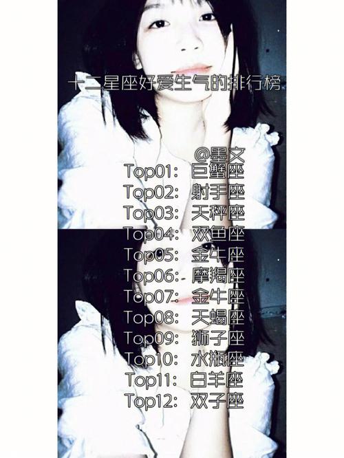 12星座谁最丑女排名榜