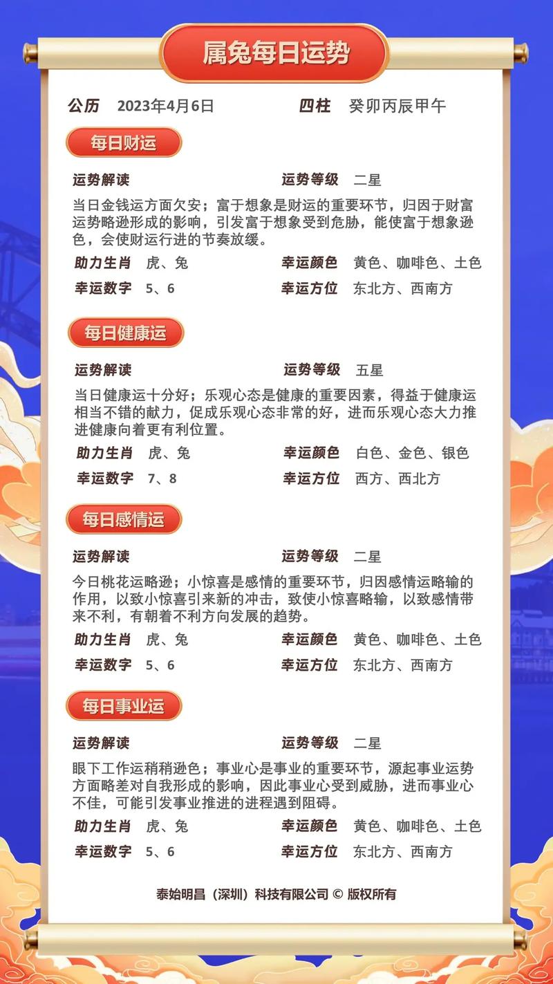 运势播报 2023年4月24日属相运势与特吉生肖