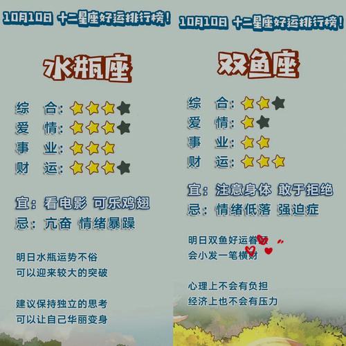双鱼座心情不好会干嘛
