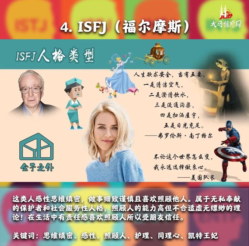 测试自己擅长的专业