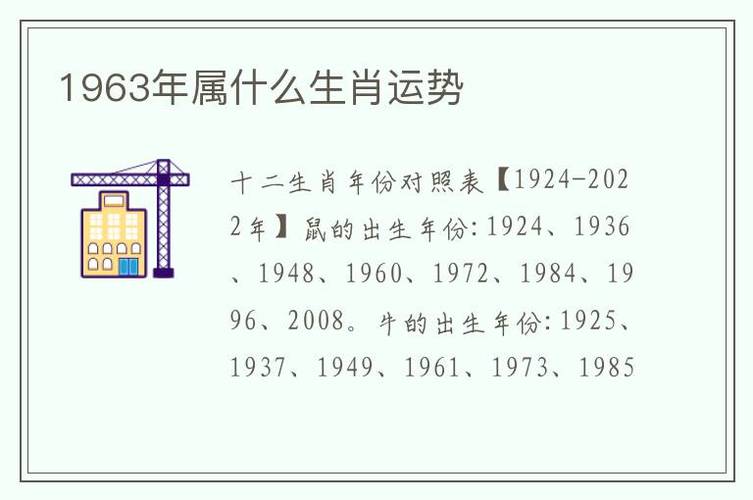 1963年出生的属什么属相