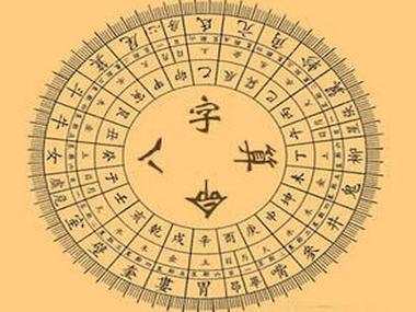 周易生辰八字算命