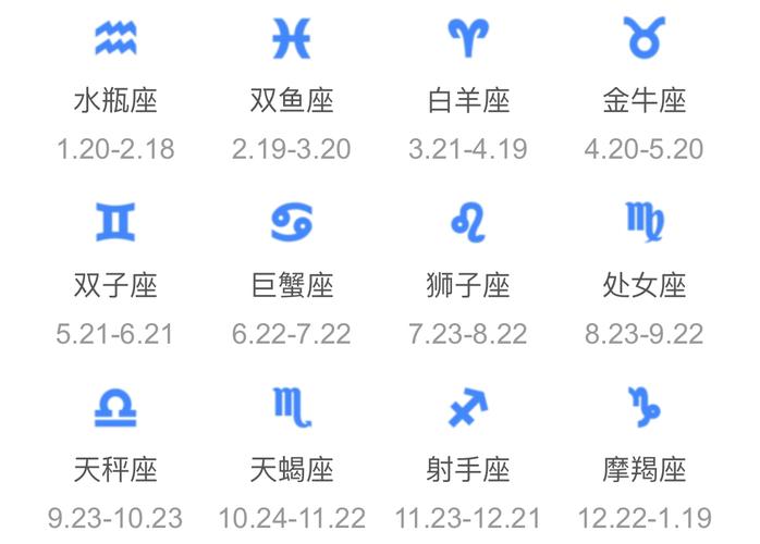 01年1125是什么星座