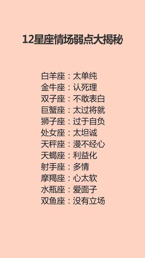 十二星座哪些星座永远也不会拒绝