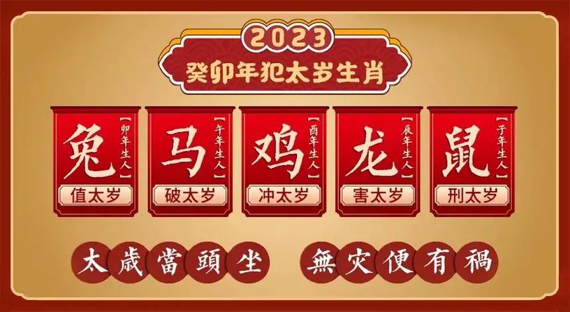 2020犯太岁的五大生肖需要注意什么