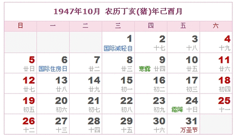农历1947年7月26日星座